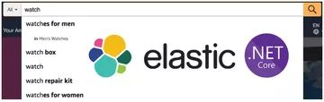 Relevance of Elasticsearch