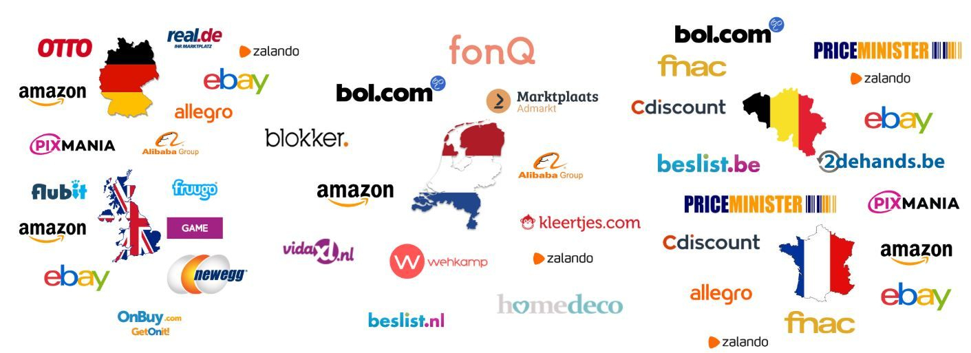 Investeren in marketplaces en eigen website