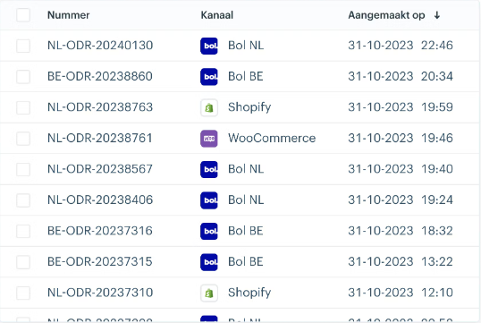 Multi Channel E-commerce | Orderbeheer | Afosto