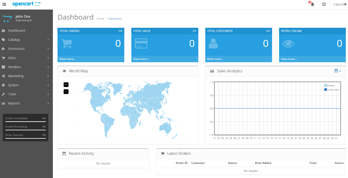 OpenCart Dashboard | Afosto Blog