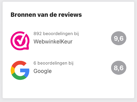 Afbeelding bronnen van reviews