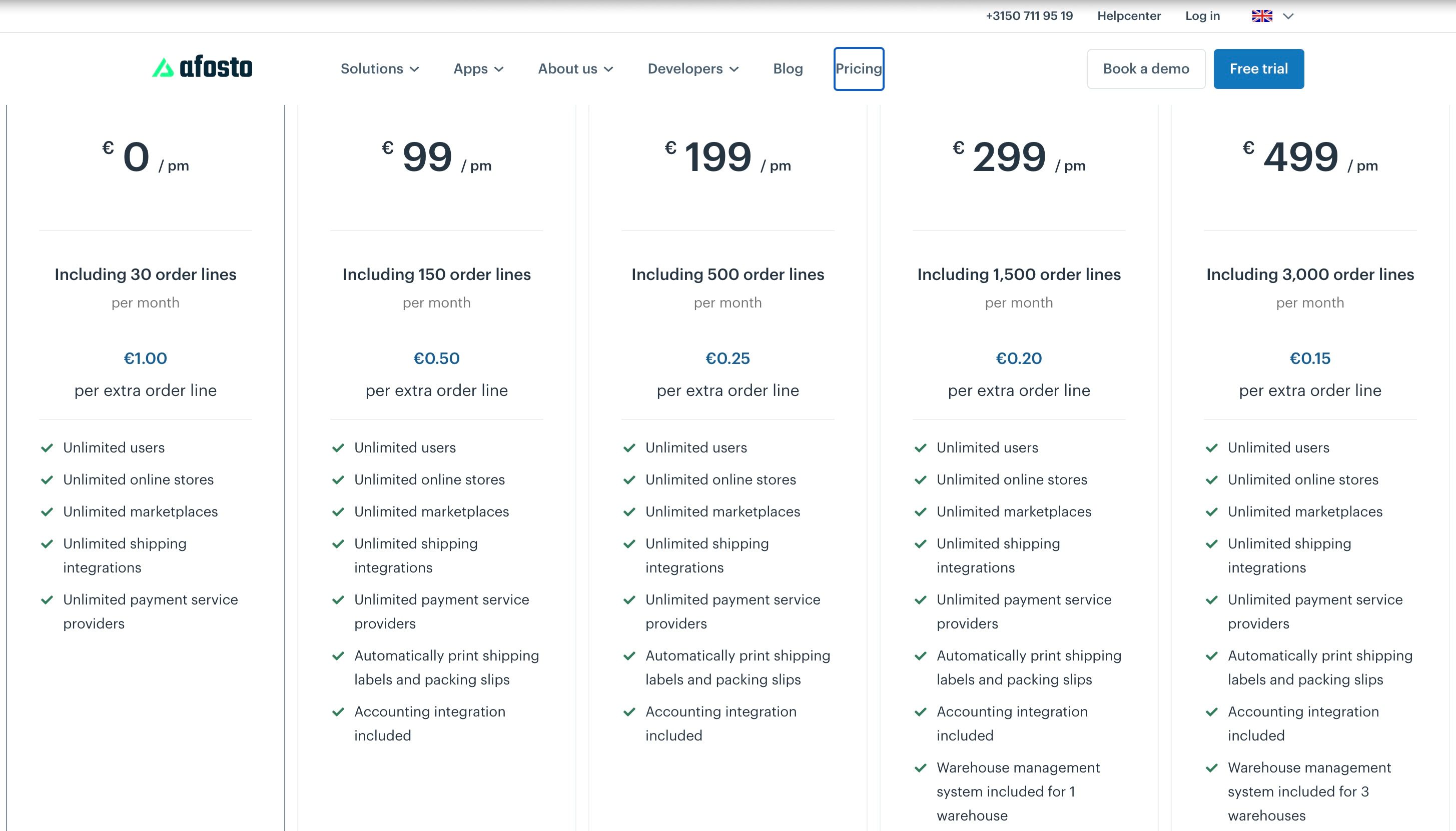 Image Afosto pricing 