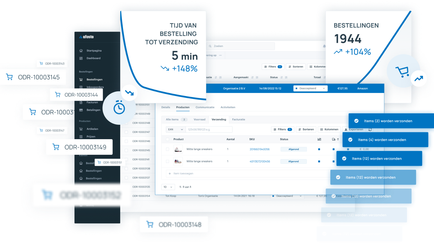 Afosto headless commerce order management