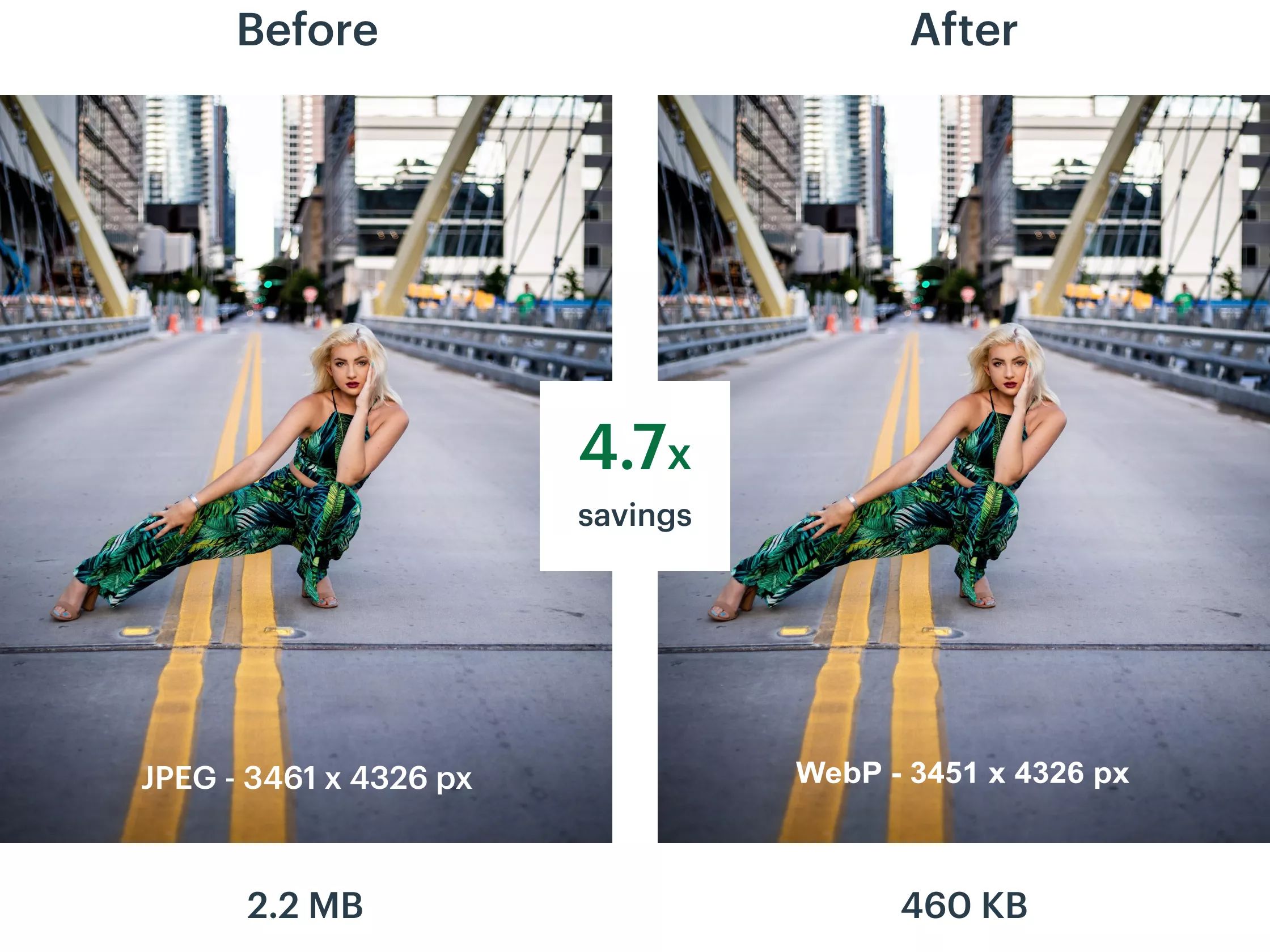 Quicq before after savings on image size