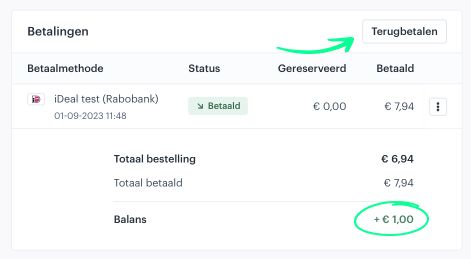 Terugbetalen na korting