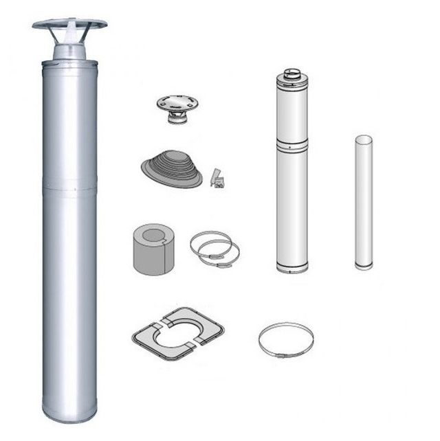 Harvia WHP1500 RVS rookgaskanaal - schuindak