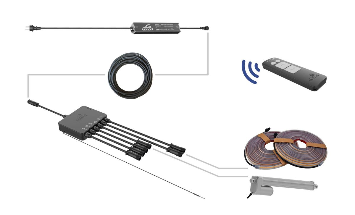 Biohort Besturingsset Pergola