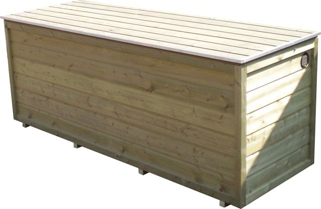 Lutrabox opbergbox