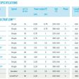 Foto van Pentair Ultraflow Plus 28 m3/u mono P-UFL-201