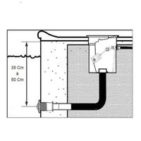 Foto van automatische mechanische niveauregelaar