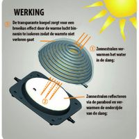 Foto van Azalp - Solar bol - Solar Heater - Zonnecollector voor zwembaden tot 7.000 liter