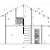 Foto der Azalp chalet Aremark