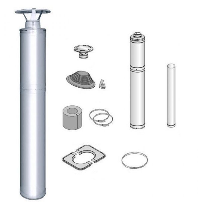 Foto van Harvia WHP1500 RVS rookgaskanaal - schuindak