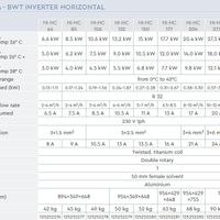 Foto van Fairland BWT full Inverter HI-HC 270 27 kW TRI zwembad warmtepomp
