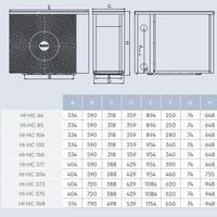 Foto van Fairland BWT full Inverter HI-HC 270 27 kW TRI zwembad warmtepomp
