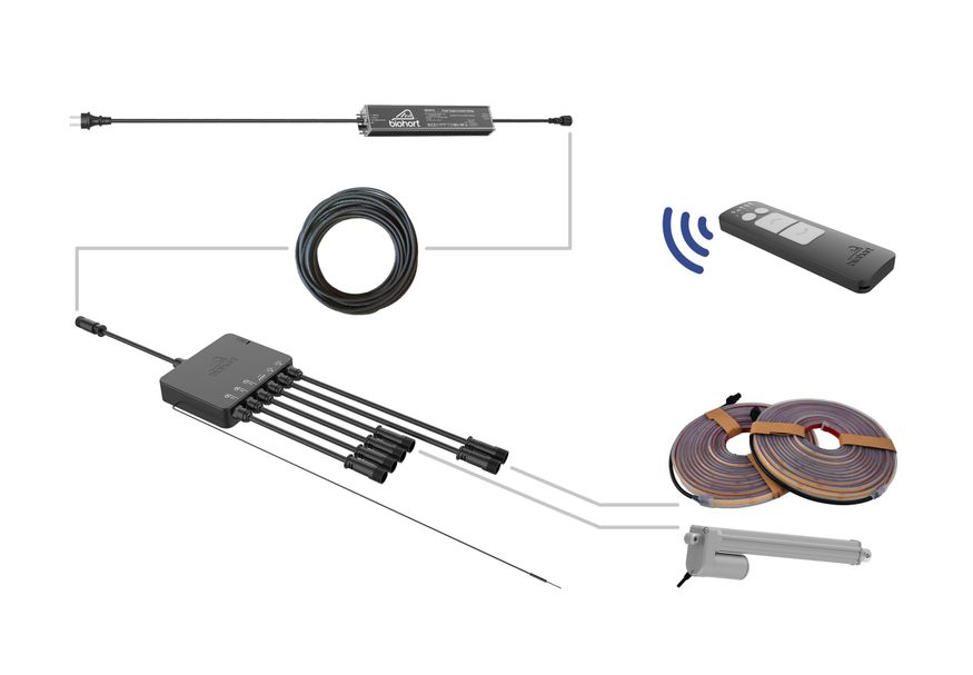 Foto van Biohort Besturingsset Pergola