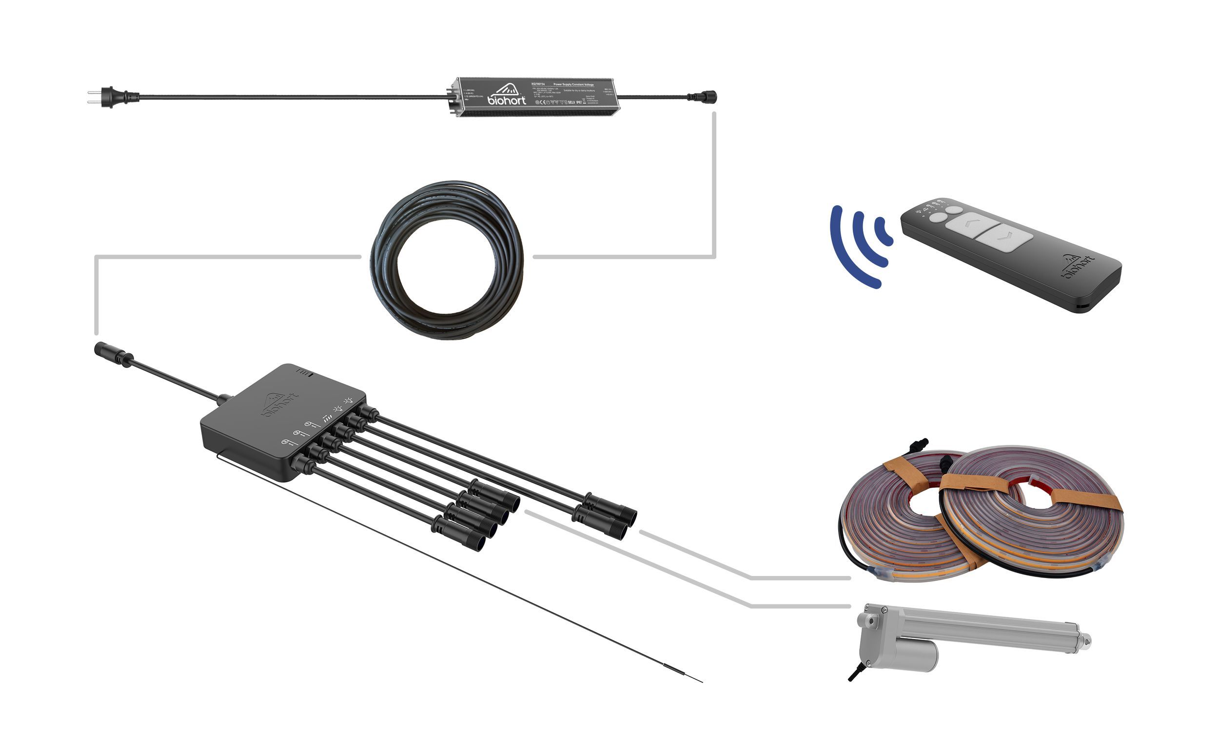 Foto van Biohort Besturingsset Pergola