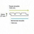 Foto van Douglas design Rabat 27/129 werkend - 300 cm