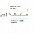 Foto van Douglas Tripple Rhombus Zwart/Douglas. 25/130 werkend - 300 cm