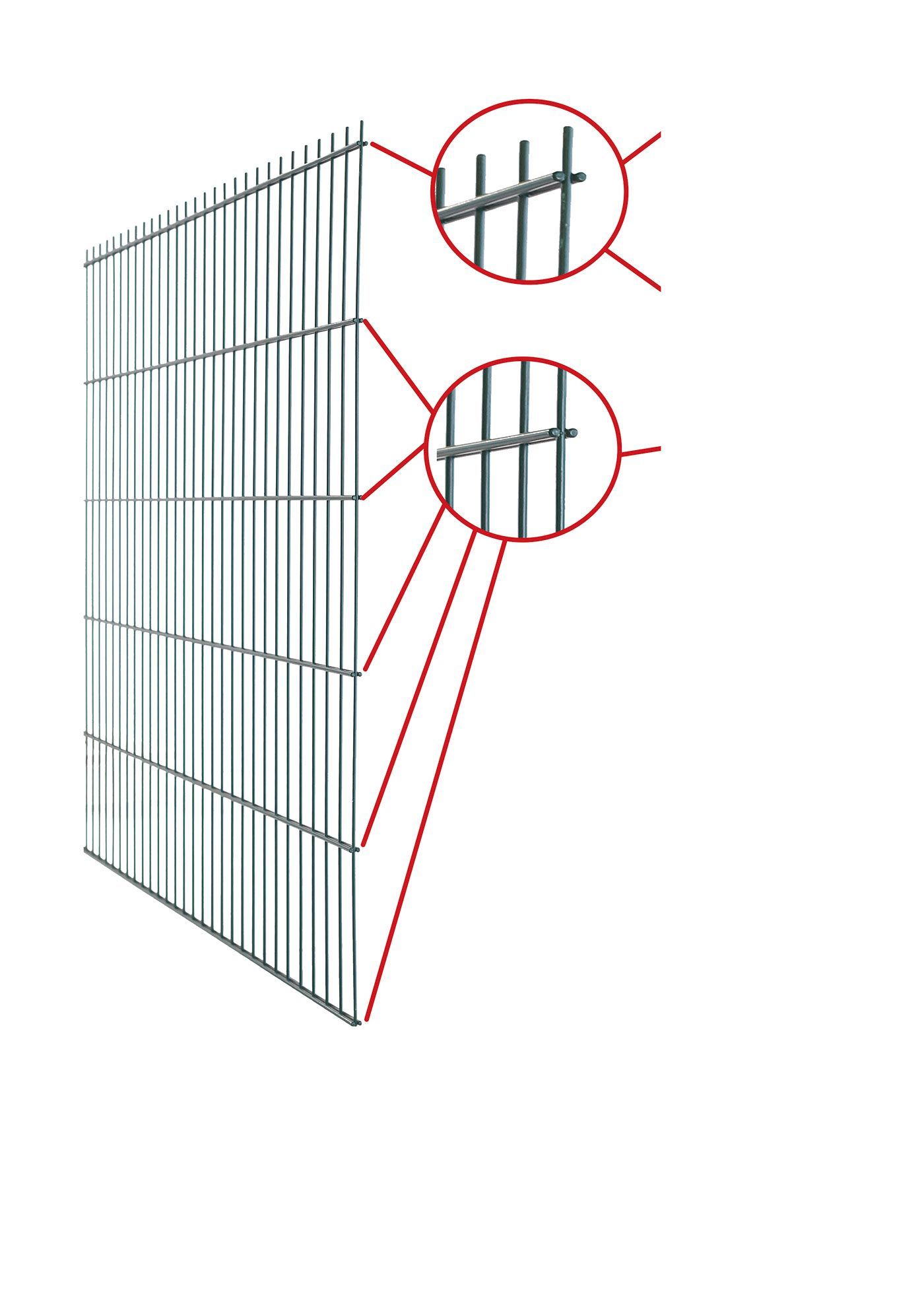Foto van Azalp dubbelstaads gaasmat antraciet