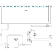 Foto van Elecro G2-HE-30T - 30 kW titanium warmtewisselaar