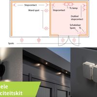 Foto van Telluria Eleganto 3330 metalen tuinhuis met overkapping links