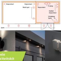 Foto van Telluria Eleganto 3330 metalen tuinhuis met overkapping rechts - wit