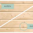 Foto von Karibu Kandern 6 Gartenhaus mit Anbaudach 320 cm - Rückwand (9240)