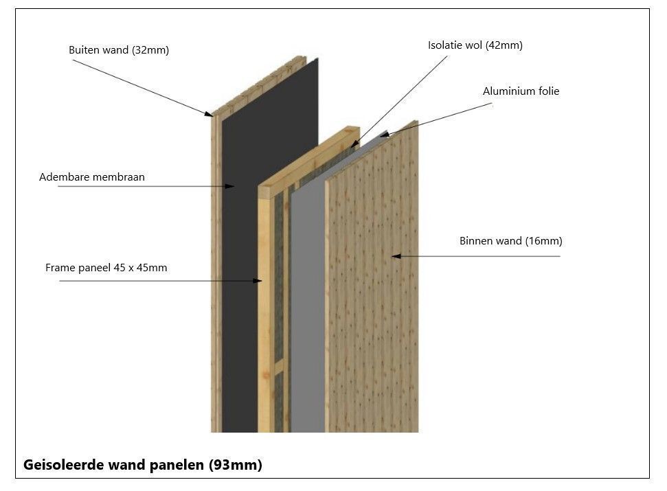 Foto van Azalp Royal Class buitensauna Kaunis 366x176 cm