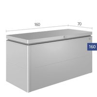 Foto van Biohort loungebox 160