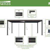 Foto der Porchenzo Paros Aluminium Überdachung - Anthrazit