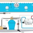 Foto van Pahlen Aqua Mex compleet 70 kW - Nikkellegering (tot 200 m3)