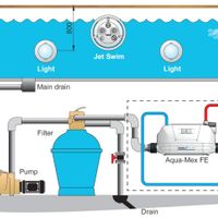 Foto van Pahlen Aqua Mex AM-FE70 nikkel warmtewisselaar fully equipped - 70 kW