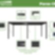Foto von Porchenzo Paros Classic aluminium aluminium pergola 3x6 - Anthrazit