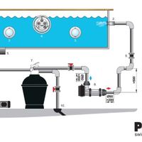 Foto van Pahlen AC90 9 kW elektrische verwarmer