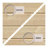 Foto der Karibu 91545 Gartenhaus Trittau 5 Seitenmarkise 300
