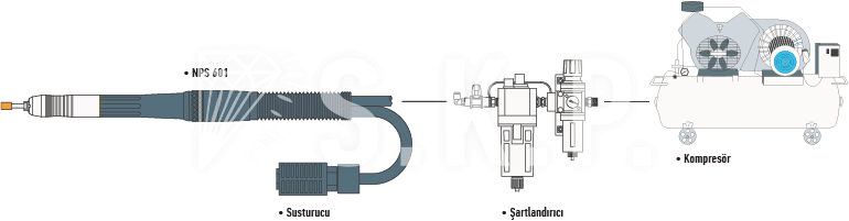 nsk-nps-601