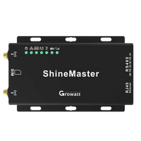 Growatt Shine Master 4G