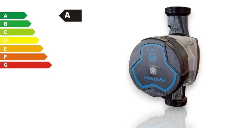 EnergyBy circulatiepompen
