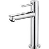 Sanitair kranen
