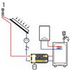 Afbeelding van EnergyBy pompgroep met solar platenwisselaar (34 platen) en bypass met circulatiepomp