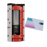 EnergyBy Hygiëneboiler 1000L met RVS Spiraal & Warmtewisselaar | Energiezuinig