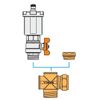 Afbeelding van EnergyBy - Kruiskoppeling knelfitting 22mm x 3/4inch vlak x 1/2inch x 1/2inch