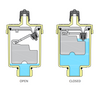 Afbeelding van Tiemme automatische ontluchter 3/8inch