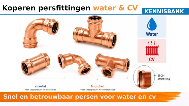 Persfittingen roodkoper (water)