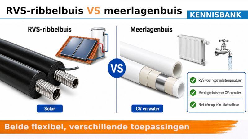 RVS-ribbelbuis vs meerlagenbuis