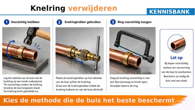 Knelring verwijderen van een buis
