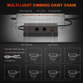 Spider Farmer SF-2000PRO, 200W LED Kweeklamp