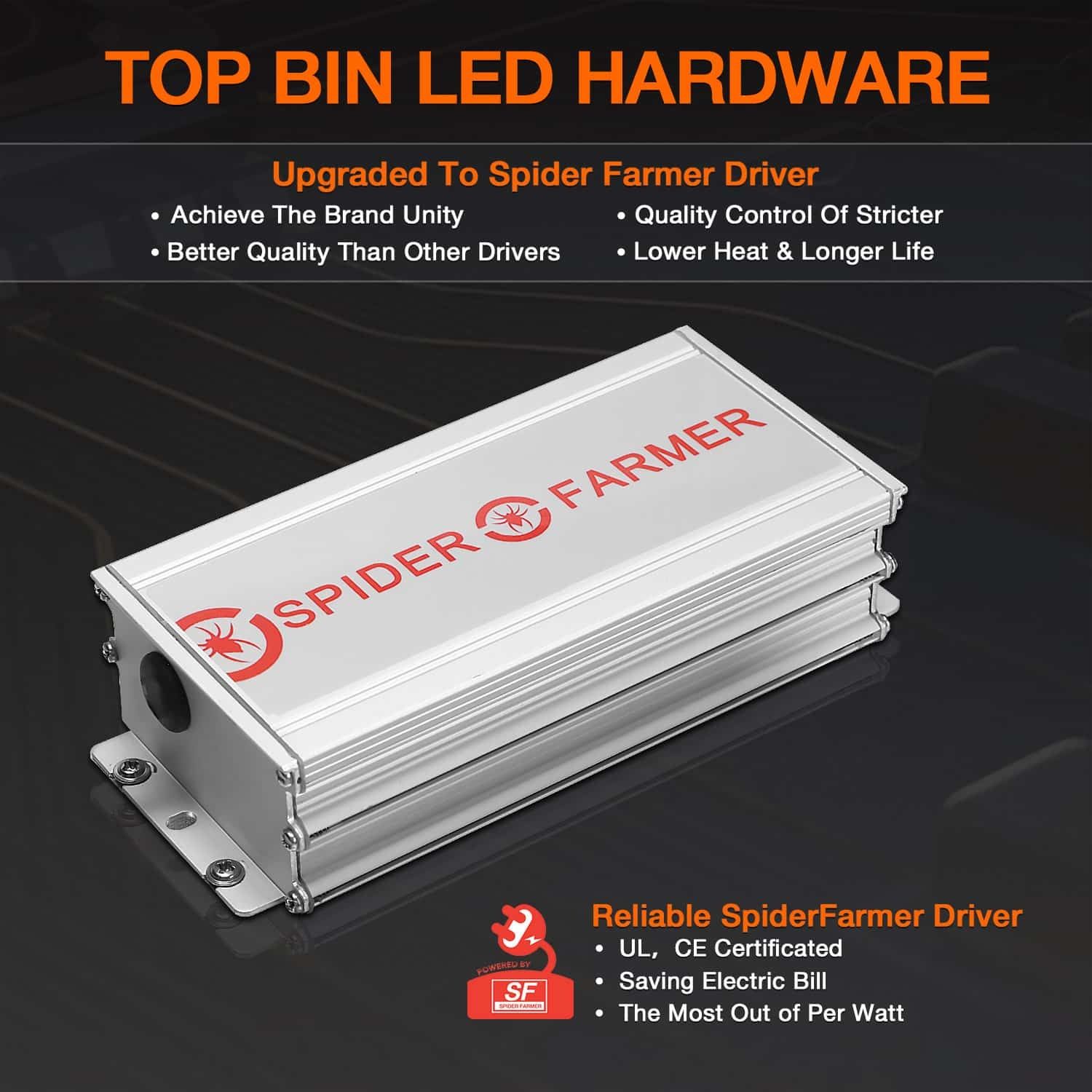Spider Farmer SE-3000 300W LED Kweeklamp