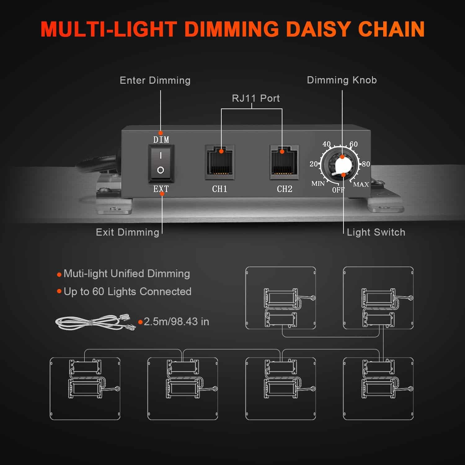 Spider Farmer SF-1000, 100W LED Kweeklamp